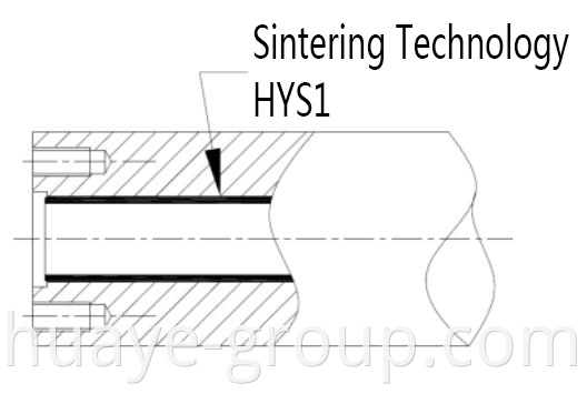 screw of extruder